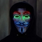 Μάσκα προσώπου των άσπρων οδηγήσεων αποκριών Β για τον ανώνυμο τύπο μασκών Vendetta